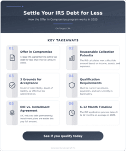 Infographic: Offer in Compromise: The IRS Program That Can Settle Your Tax Debt for Less Than You Owe - Key concepts and takeaways
